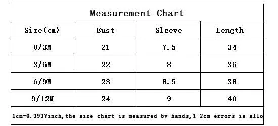 2020 Fashional Top Quality 7PCS/LOT Baby Romper