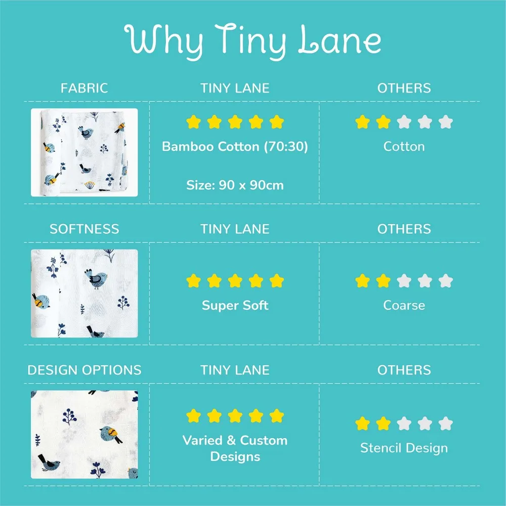 Bird Design Muslin Swaddle Wrap