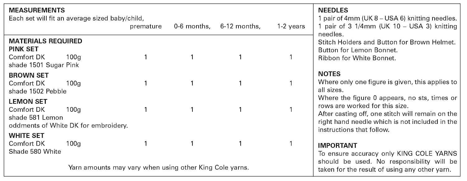 King Cole 5419 Double Knitting Pattern - DK Baby Hat & Bootee Sets (Prem to 2 years)