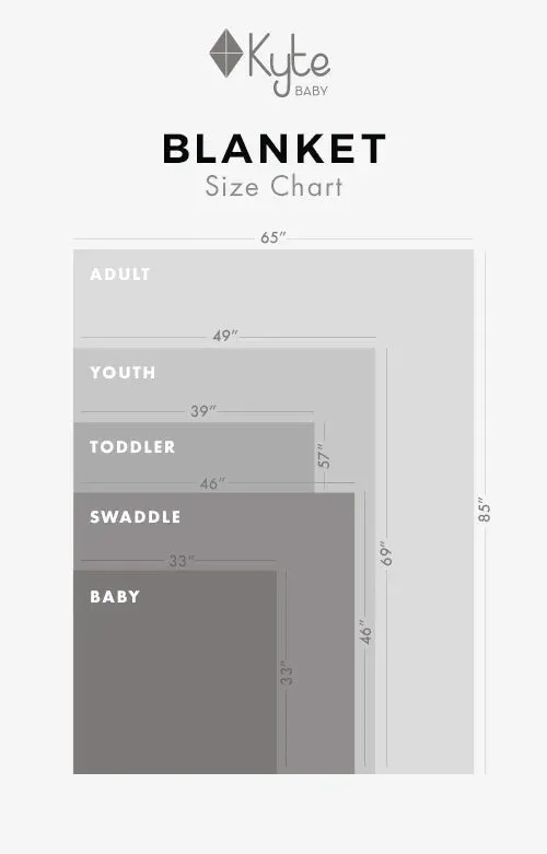 Kyte Baby Swaddle Blanket - Fern