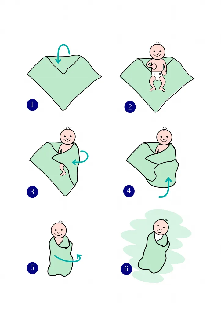 Space Giant Organic Muslin Swaddle Blanket